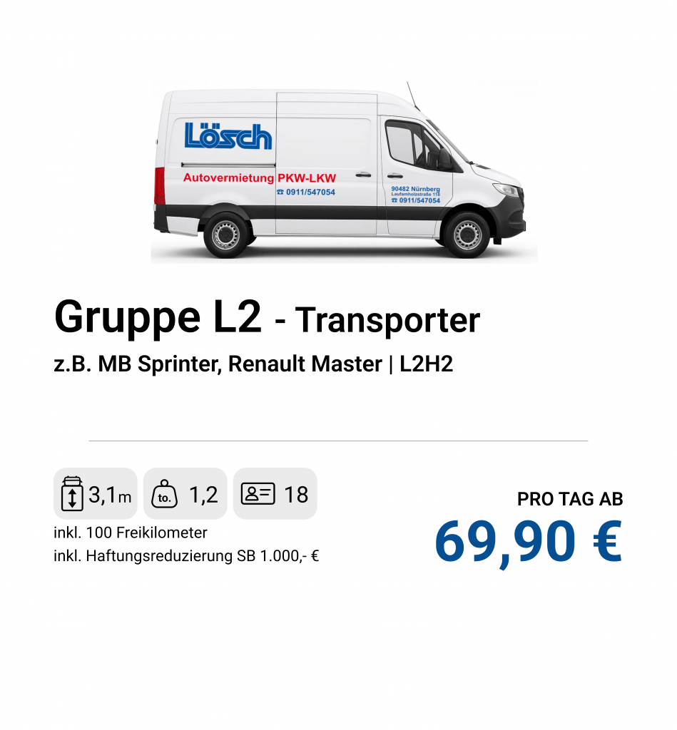 Standard Transporter mit 3,1m Ladelänge, z.B. MB Sprinter oder Renault Master (L2H2).